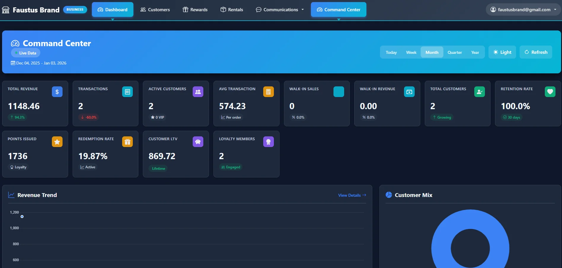 Command Center Dashboard